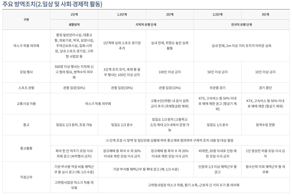 공지사항 이미지